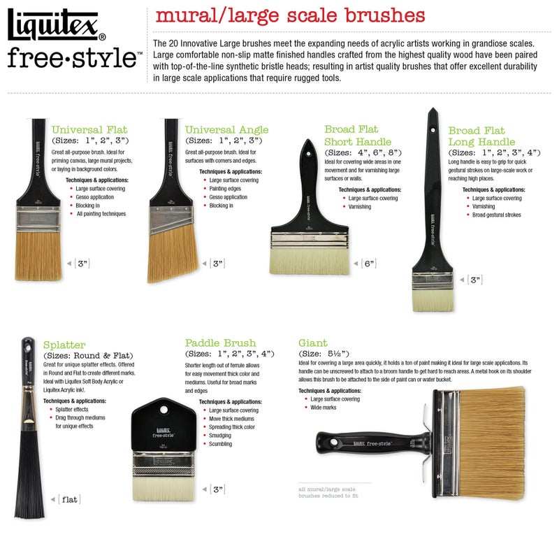 Liquitex Professional Freestyle Large Scale Brush, Paddle 1-inch, Black - Image 3